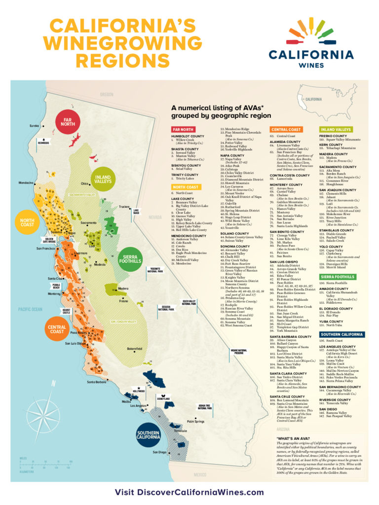 Download California Wines AVA Map PDF